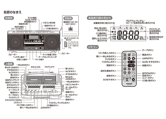  CD饸åȥ쥳 TY-CDW990(S) 4560158875623